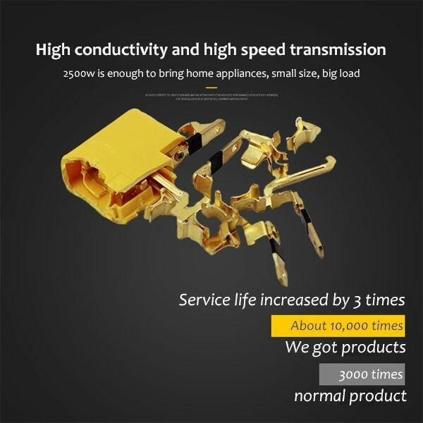 (đ„2025Last Day Promotion - 49% off)2025-180 Degrees Rotatable Socket Converter